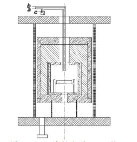 TaC-coating met CVD-methode