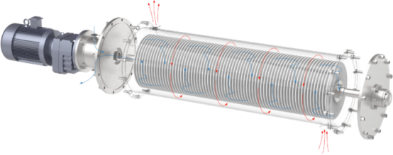 Wat is siliciumcarbide schijfmembraan