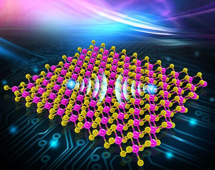 Wat is een dopingproces?