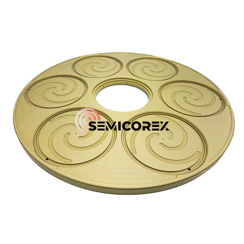 Met TaC gecoate planetaire plaat